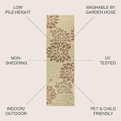 JONATHAN Y Floral Textured Weave Indoor Outdoor Runner Rug 2X8 Sage/Brown, Zinnia Modern for Backyard, Patio, Porch, Easy-Cleaning, High Traffic, Pet-Friendly, Non-Shedding (SMB110A-28)
