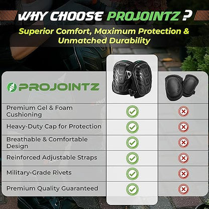 Gel Knee Pads for Work – Heavy Duty Construction Knee Pads With Foam Cushioning - Adjustable, Comfortable Fit For Flooring, Roofing, Gardening