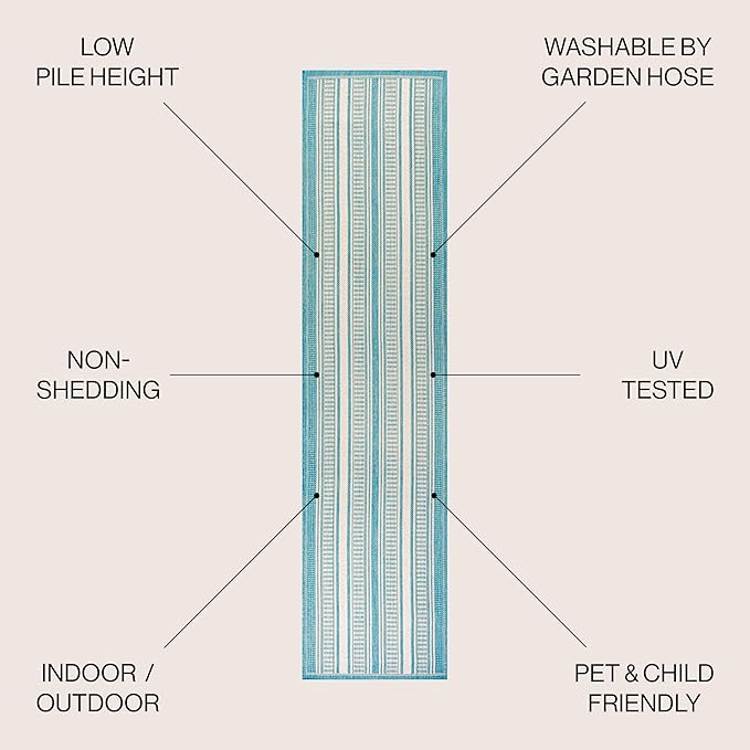 JONATHAN Y Double Stripe Indoor Outdoor Runner Rug 2X8 Aqua/Beige, Haynes Modern for Backyard, Patio, Porch, Easy-Cleaning, High Traffic, Pet-Friendly, Non-Shedding (SMB202A-28)