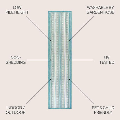 JONATHAN Y Double Stripe Indoor Outdoor Runner Rug 2X8 Aqua/Beige, Haynes Modern for Backyard, Patio, Porch, Easy-Cleaning, High Traffic, Pet-Friendly, Non-Shedding (SMB202A-28)