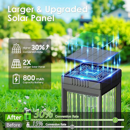 ELECLINK Solar Pathway Lights Outdoor, 8 Pack Upgraded Solar Lights Outdoor Waterproof, Bright Up to 15 Hrs Auto On/Off Garden Light for Yard Patio Lawn Path Walkway Driveway Outside Decor(Cool White)