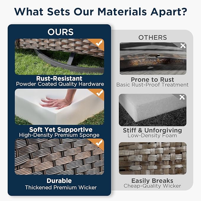 Patio Wicker Chairs Swivel Rocker Outdoor Rocking Chairs Set of 5 Rattan Furniture Set with Thick Cushion, Side Tables, Ottomans for Balcony Deck Backyard, Blue