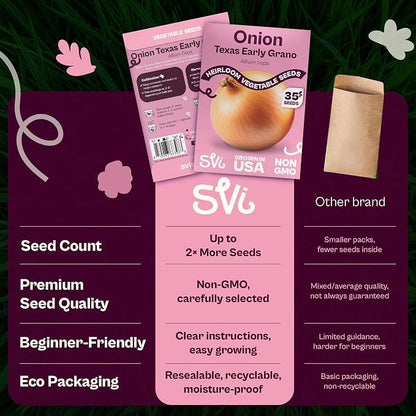 SVI 250 Texas Early Grano Onion Seeds (Allium cepa) - Short Day, Sweet & High Yield Variety - Heirloom Vegetable Seeds for Outdoors & Indoor Garden