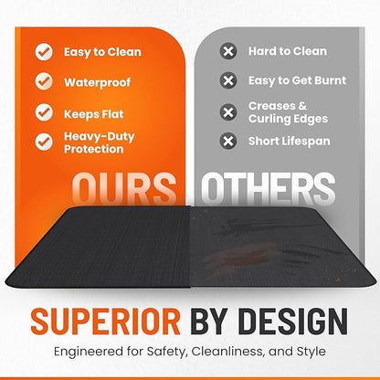 Under Grill Mats for Outdoor Grill (76 x 52 inch) Double-Sided Mat for Under Fire Pit Mat the Perfect Grill Matt for Outdoor Grill Deck Protector and BBQ Matt for Under Grill Mat for Deck