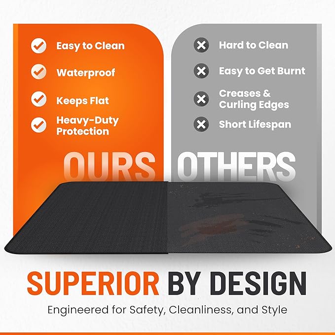 Under Grill Mats for Outdoor Grill (60 x 40 inch) Double-Sided Mat for Under Fire Pit Mat the Perfect Grill Matt for Outdoor Grill Deck Protector and BBQ Matt for Under Grill Mat for Deck