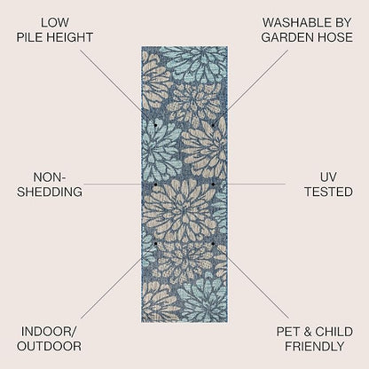 JONATHAN Y Floral Textured Weave Indoor Outdoor Runner Rug 2X14 Navy/Aqua, Zinnia Modern for Backyard, Patio, Porch, Easy-Cleaning, High Traffic, Pet-Friendly, Non-Shedding (SMB110C-214)
