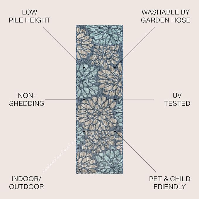 JONATHAN Y Floral Textured Weave Indoor Outdoor Runner Rug 2X20 Navy/Aqua, Zinnia Modern for Backyard, Patio, Porch, Easy-Cleaning, High Traffic, Pet-Friendly, Non-Shedding (SMB110C-220)