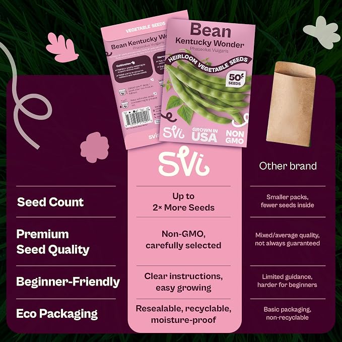 SVI 50 Kentucky Wonder Bush Bean Seeds (Phaseolus vulgaris) – Green Beans Seed Packets, Pole Beans – Heirloom Vegetable Seeds for Outdoor, Vegetable Garden, Containers