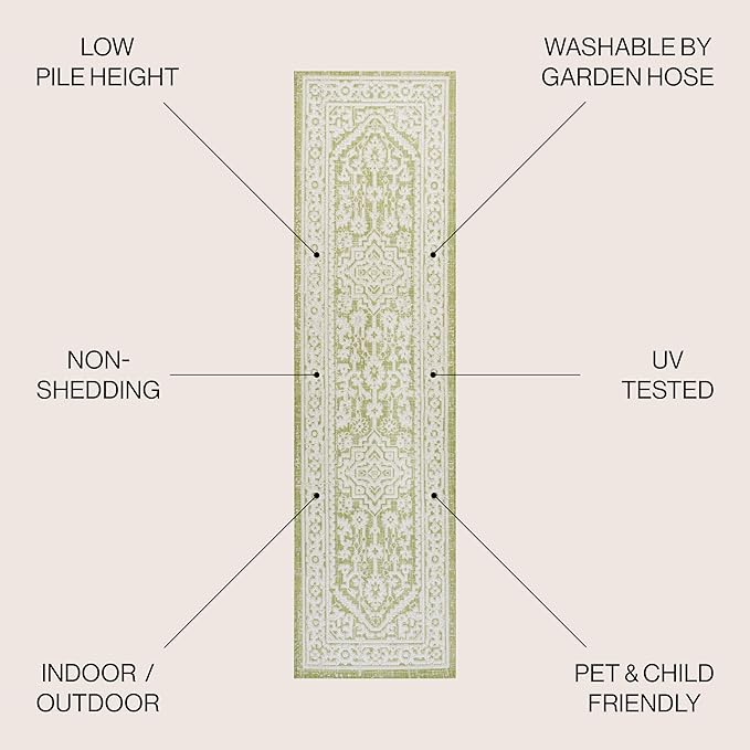 JONATHAN Y Medallion Weave Indoor Outdoor Runner Rug 2X10 Green/Cream, Sinjuri Textured for Backyard, Patio, Porch, Easy-Cleaning, High Traffic, Pet-Friendly, Non-Shedding (SMB101E-210)