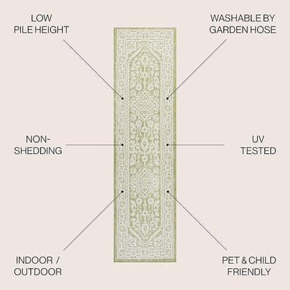 JONATHAN Y Medallion Weave Indoor Outdoor Runner Rug 2X10 Green/Cream, Sinjuri Textured for Backyard, Patio, Porch, Easy-Cleaning, High Traffic, Pet-Friendly, Non-Shedding (SMB101E-210)