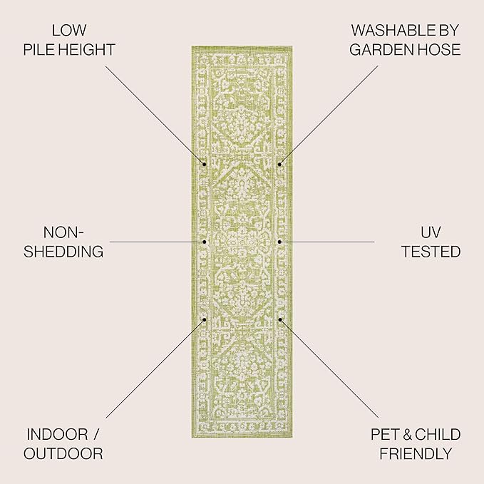 JONATHAN Y Boho Medallion Indoor Outdoor Runner Rug 2X8 Green/Cream, Malta Textured Weave for Backyard, Patio, Porch, Easy-Cleaning, High Traffic, Pet-Friendly, Non-Shedding (SMB104D-28)