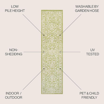 JONATHAN Y Boho Medallion Indoor Outdoor Runner Rug 2X8 Green/Cream, Malta Textured Weave for Backyard, Patio, Porch, Easy-Cleaning, High Traffic, Pet-Friendly, Non-Shedding (SMB104D-28)