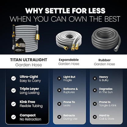 TITAN Flexible Garden Hose 15FT – Ultra Lightweight, Heavy Duty Water Hose with Brass Fittings & Jet Nozzle – Kink-Free, Non-Expanding, Durable Fabric Hose for Yard, Lawn, Car Wash, Outdoor Use