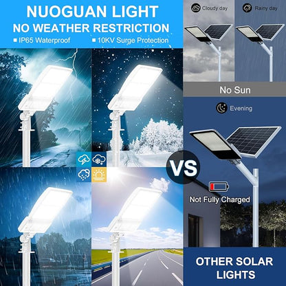 LED Parking Lot Light 400W/320W/240W Adjustable with Photocell & Arm/Slip Fitter, 5000K Shoebox Pole Light, AC100-277V, IP65 Waterproof Commercial Street Area Lighting for Driveway/Roadway/Yard