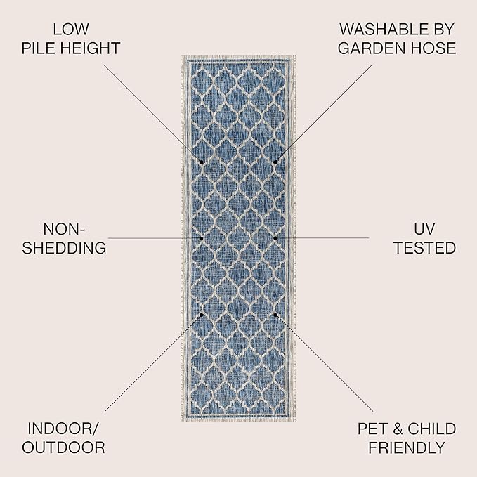JONATHAN Y Moroccan Trellis Indoor Outdoor Runner Rug 2X10 Navy/Gray, Trebol Textured Weave for Backyard, Patio, Porch, Easy-Cleaning, High Traffic, Pet-Friendly, Non-Shedding (SMB109D-210)