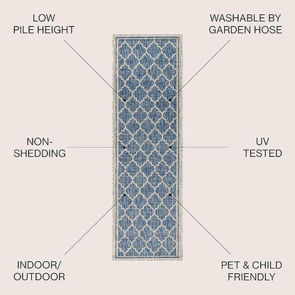 JONATHAN Y Moroccan Trellis Indoor Outdoor Runner Rug 2X10 Navy/Gray, Trebol Textured Weave for Backyard, Patio, Porch, Easy-Cleaning, High Traffic, Pet-Friendly, Non-Shedding (SMB109D-210)
