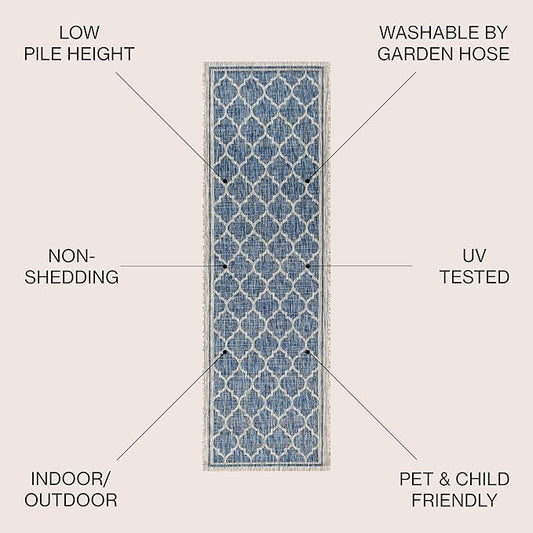 JONATHAN Y Moroccan Trellis Indoor Outdoor Runner Rug 2X10 Navy/Gray, Trebol Textured Weave for Backyard, Patio, Porch, Easy-Cleaning, High Traffic, Pet-Friendly, Non-Shedding (SMB109D-210)