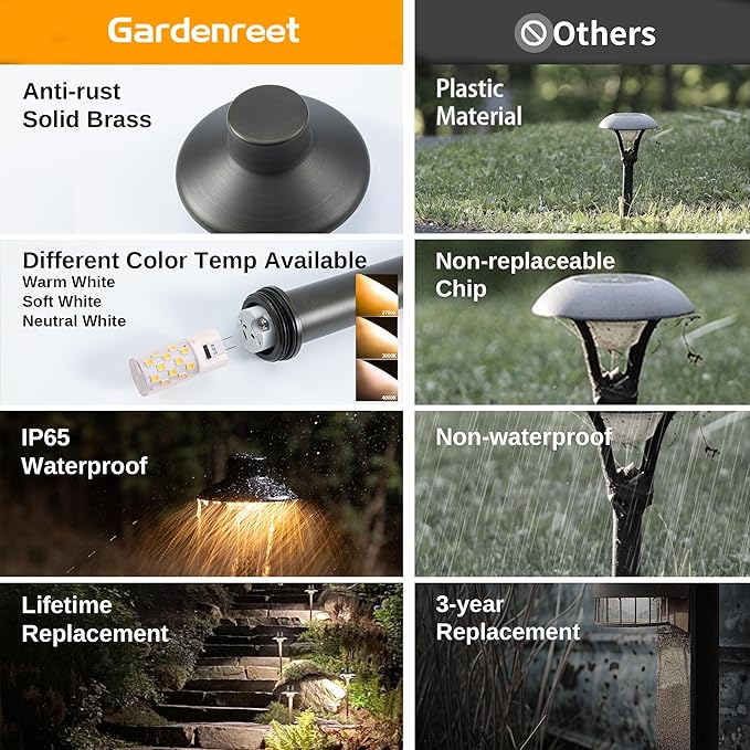 Gardenreet Brass Low Voltage Path Light, 2700K/3000K/4000K Adjustable 12V Landscaping Pathway Lights Waterproof, Wired Walkway Lighting Outdoor, LED Black for Outside Backyard with G4 Bulb (6 Pack)
