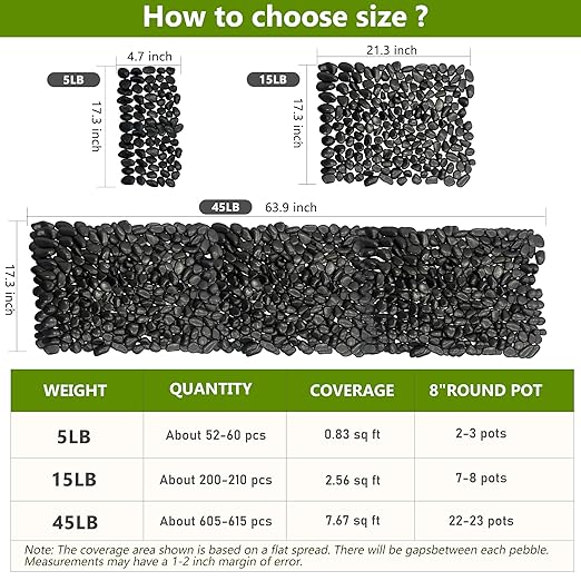 5LB Black Polished River Rocks, 1–2 Inch Landscaping Stones, Large Garden Rocks for Outdoor Landscaping, Plants & Vases Decor