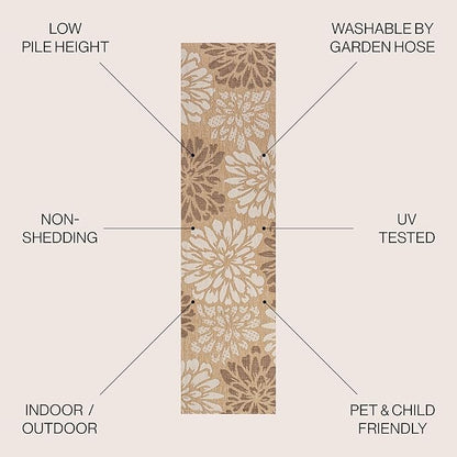 JONATHAN Y Floral Textured Weave Indoor Outdoor Runner Rug 2X8 Brown/Cream, Zinnia Modern for Backyard, Patio, Porch, Easy-Cleaning, High Traffic, Pet-Friendly, Non-Shedding (SMB110I-28)
