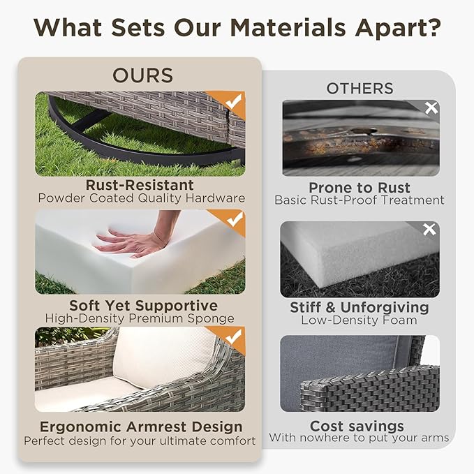 Buenhomino 3 Pieces Patio Furniture Sofa Set-Outdoor Wicker Patio Furniture Covered Couch with Multifunctional Ottoman and All-Weather Patio Conversation Set for Backyard Porch Garden Grey/Beige