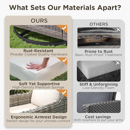 Buenhomino 3 Pieces Patio Furniture Sofa Set-Outdoor Wicker Patio Furniture Covered Couch with Multifunctional Ottoman and All-Weather Patio Conversation Set for Backyard Porch Garden Grey/Beige