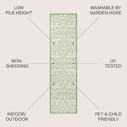 JONATHAN Y Vintage Filigree Indoor Outdoor Runner Rug 2X8 Cream/Green, Madrid Textured Weave for Backyard, Patio, Porch, Easy-Cleaning, High Traffic, Pet-Friendly, Non-Shedding (SMB107J-28)
