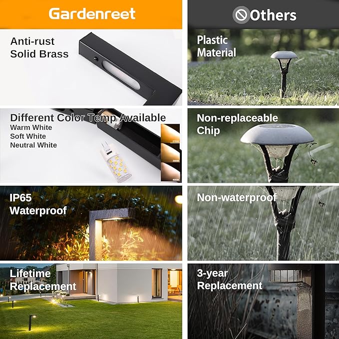 Gardenreet Solid Cast Brass Pathway Light, 3 Color Temp Selectable 12v Landscape Pathlights Outdoor Waterproof, Electric Walkway Lights Wired, Antique Bronze Garden Decorations with G4 Bulb (12 Pack)