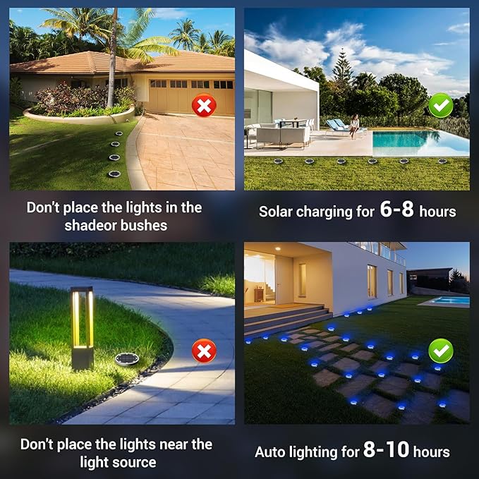 Peasur Mini Solar Ground Lights Outdoor, 4 Pack Flat Solar Powered Disc Lights, IP68 Waterproof, Anti-Rust, Landscape Lighting for Pathway Garden Yard Lawn Walkway Landscape Driveway, Blue