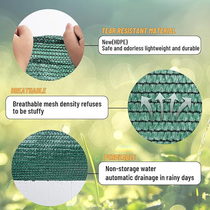 Cool Area 70% 20x20ft Sunblock Shade Cloth Cover Mesh UV Resistant Net for Garden Flower Plant Greenhouse, Dark Green