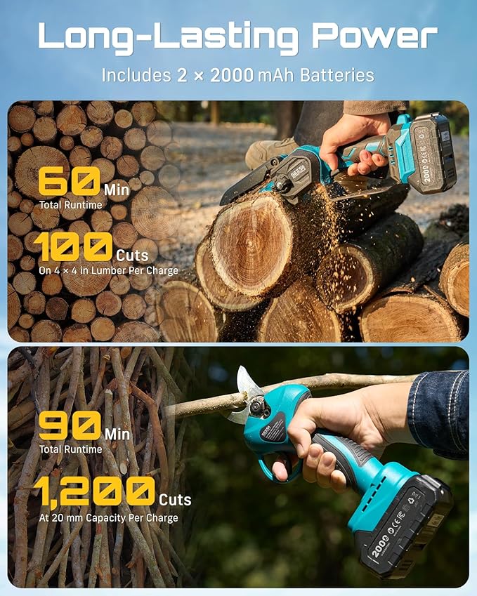 SEESII Mini Chainsaw & Electric Pruning Shears Combo, 6-inch Brushless Handheld Power Chain Saw, 1.2” Cutting Cordless Pruner for Tree Trimming, Tools Kit with 2x2000mAh Batteries, Fast Charger