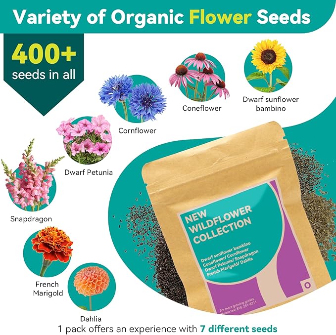 LYKOCLEAN Flower Seed Pods for Ahopegarden, iDOO MUFGA Hydroponics Growing System Indoor Gardening, 400+ Seeds, Dwarf Sunflower Bambino, French Marigold, Dahlia, Dwarf Petunia(7-Pods)