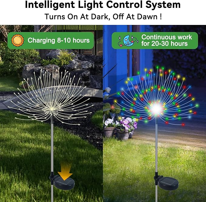 Slyuexu Solar Garden Lights Outdoor Waterproof, 2 Pack 120 LED Solar Firework Lights Decorative Garden Décor Outside for Flowerbed Pathway Party Christmas Decoration, Multicolor