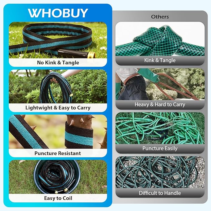 100FT Non-Expandable Garden Hose, Flexible Water Hose with Spray Nozzle, Kink-Resistant, Leakproof 3/4" Brass Connectors, Lightweight & Portable Water Pipe for Yard, Lawn Outdoor