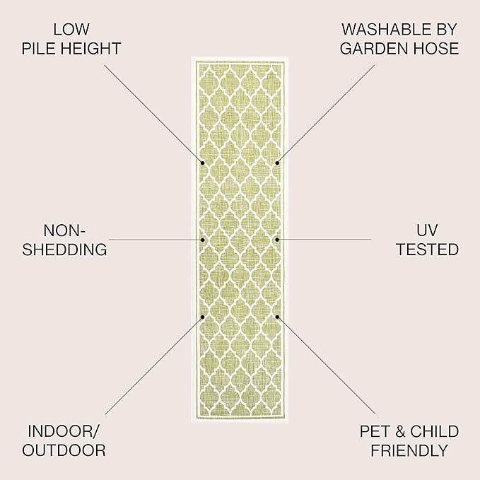 JONATHAN Y Moroccan Trellis Indoor Outdoor Runner Rug 2X8 Green/Cream, Trebol Textured Weave for Backyard, Patio, Porch, Easy-Cleaning, High Traffic, Pet-Friendly, Non-Shedding (SMB109G-28)