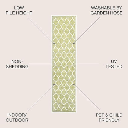 JONATHAN Y Moroccan Trellis Indoor Outdoor Runner Rug 2X8 Green/Cream, Trebol Textured Weave for Backyard, Patio, Porch, Easy-Cleaning, High Traffic, Pet-Friendly, Non-Shedding (SMB109G-28)