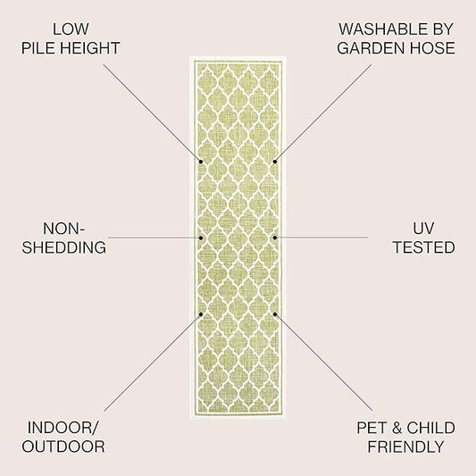JONATHAN Y Moroccan Trellis Indoor Outdoor Runner Rug 2X8 Green/Cream, Trebol Textured Weave for Backyard, Patio, Porch, Easy-Cleaning, High Traffic, Pet-Friendly, Non-Shedding (SMB109G-28)