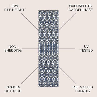JONATHAN Y Moroccan Geometric Indoor Outdoor Runner Rug 2X8 Navy/Beige, Ourika Textured Weave for Backyard, Patio, Porch, Easy-Cleaning, High Traffic, Pet-Friendly, Non-Shedding (SMB108K-28)