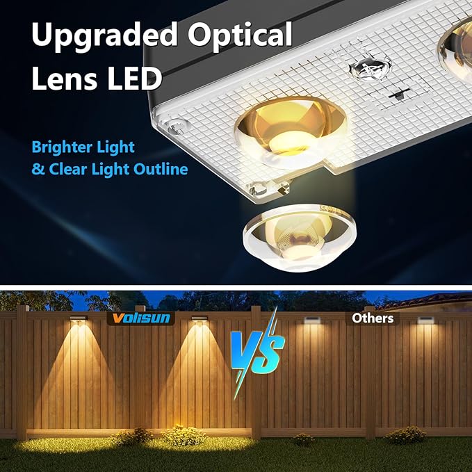 VOLISUN Solar Fence Lights Outdoor 12 Pack, 10 Colors ＆ Color Changing Fence Lights Solar Powered, Fast Charging, IP65 Waterproof LED Solar Lights for Fence, Backyard, Garden, Railing, Deck, Patio