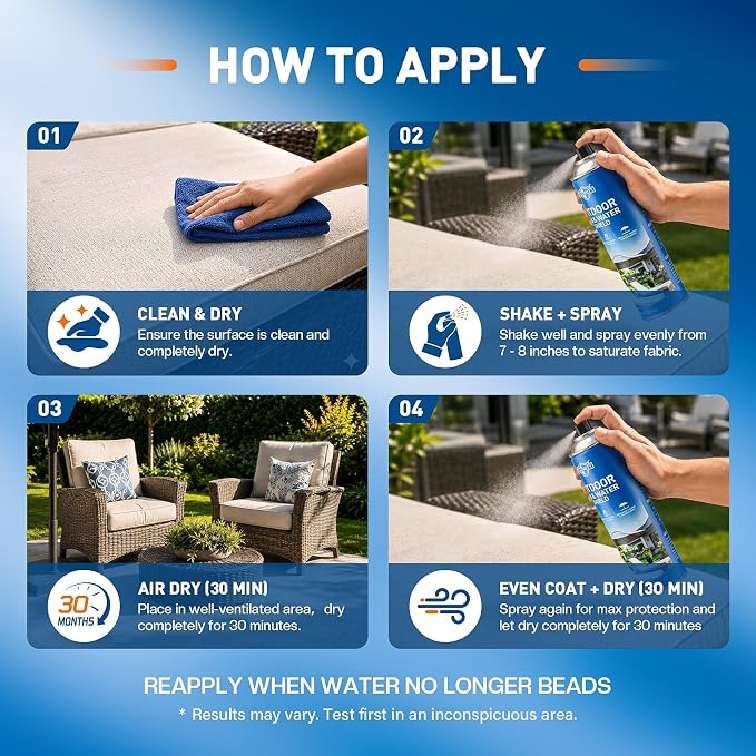 Outdoor Fabric Protector Spray: Heavy Duty Water-Repellent & UV Resistant for Patio Decor Cushions Upholstery Furniture Umbrellas - Invisible Sun and Water Shield, 25.6oz（2pcs）