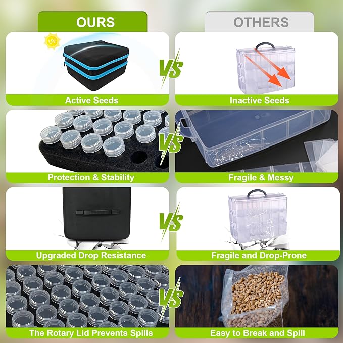 240 Slots Seed Storage Organizer Box with 20 Envelopes, Large Capacity Seed Storage Container with Zipper Bag, Label Stickers, Tweezers, Funnel, Garden Seeds Saver Kit for Vegetable, Flower