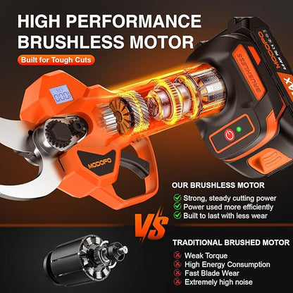 Electric Pruning Shears, Upgraded 2.1" Cutting Garden Shears with LCD Display, Brushless Motor Cordless Power Pruner with 2.0 Ah*2 Batteries for Garden Tree Pruner Branch