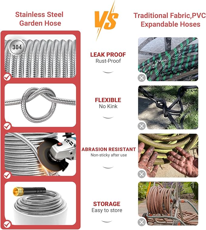 Lefree 100ft Metal Garden Hose - Heavy Duty 304 Stainless Steel Flexible Water Hose, No Kinks & Leak-Proof with Upgraded Handle, 10-Function Spray Nozzle & 4 Spare Gaskets for Yard, RV, Pet Bath