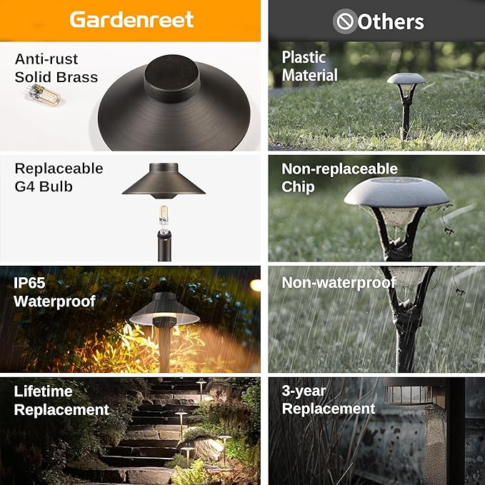 Gardenreet Brass Low Voltage Path Lights - 12V Landscaping Pathway Light IP65 Waterproof, Wired Walkway Lighting Outdoor, LED Bronze for Lawn Area Backyard with 3W 2700K Warm White G4 Bulb (8 Pack)