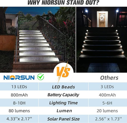 NIORSUN Solar Step Lights,24 Pack Cool White Solar Stair Lights Outdoor Waterproof IP67 Auto On Off,Solar Lights for Steps,Stair,Patio,Yard,Porch,Front Door,Sidewalk,Deck Decor