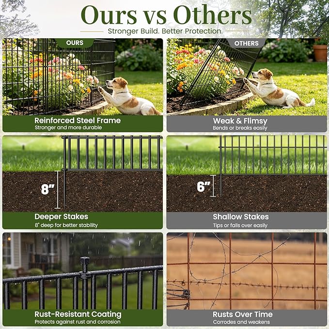 10 Panels No Dig Decorative Outdoor Garden Fence with Gate for Yard, 32 in(H) X 23.6 ft(L) Animal Barrier Fencing Rustproof Metal Wire Panel Border for Dog, Rabbits, and Patio Temporary Ground Stakes