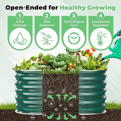 Galvanized Raised Garden Bed, 2.3x2.3x1.5ft Garden Planter Bed Outdoor, Heavy Duty Rustproof Steel Raised Bed Kit for Gardening Vegetables Fruits Flowers Grow Green
