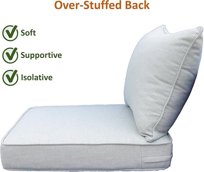 MEETHASUNY Outdoor Patio Furniture Replacement Cushions,24X24X5 Inch Deep Seat Chair Seat Back Cushion Set,All Weather Breathable Sectional Cushions for Patio Furniture Couch Loveseat,Turquoise Blue