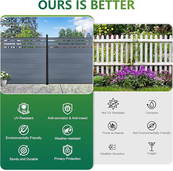 Mondaria Semi-Closed Privacy Fence Panels with 2 Posts for Outside, 6ft(W) x 6ft(H) Gray Wind Resistant Wood Plastic Composite Fencing Panels for Patio, Backyard, Garden and Pool