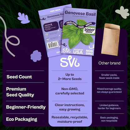 SVI 2000 Genovese Basil Seeds (Ocimum basilicum) – Sweet Basil Seed Packets – Aromatic Non GMO Heirloom Large Leaf Culinary Herb Seeds, Outdoor & Indoor Herb Garden